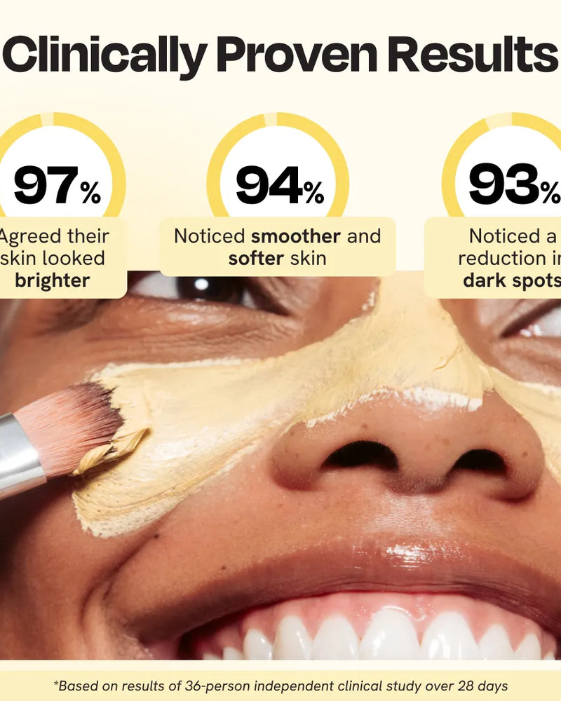 Vitamin C Clay Mask