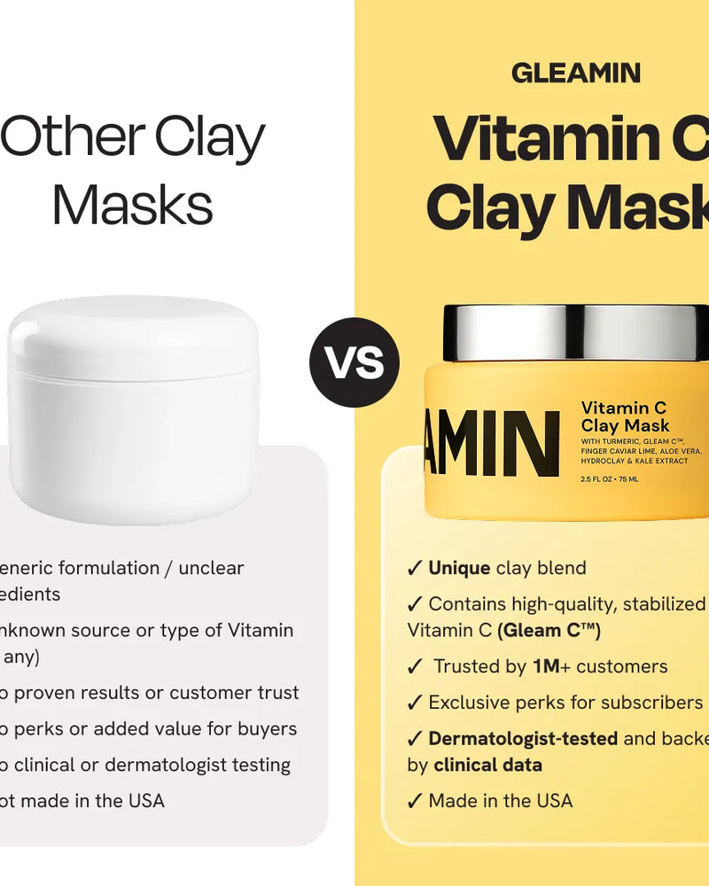 Vitamin C Clay Mask